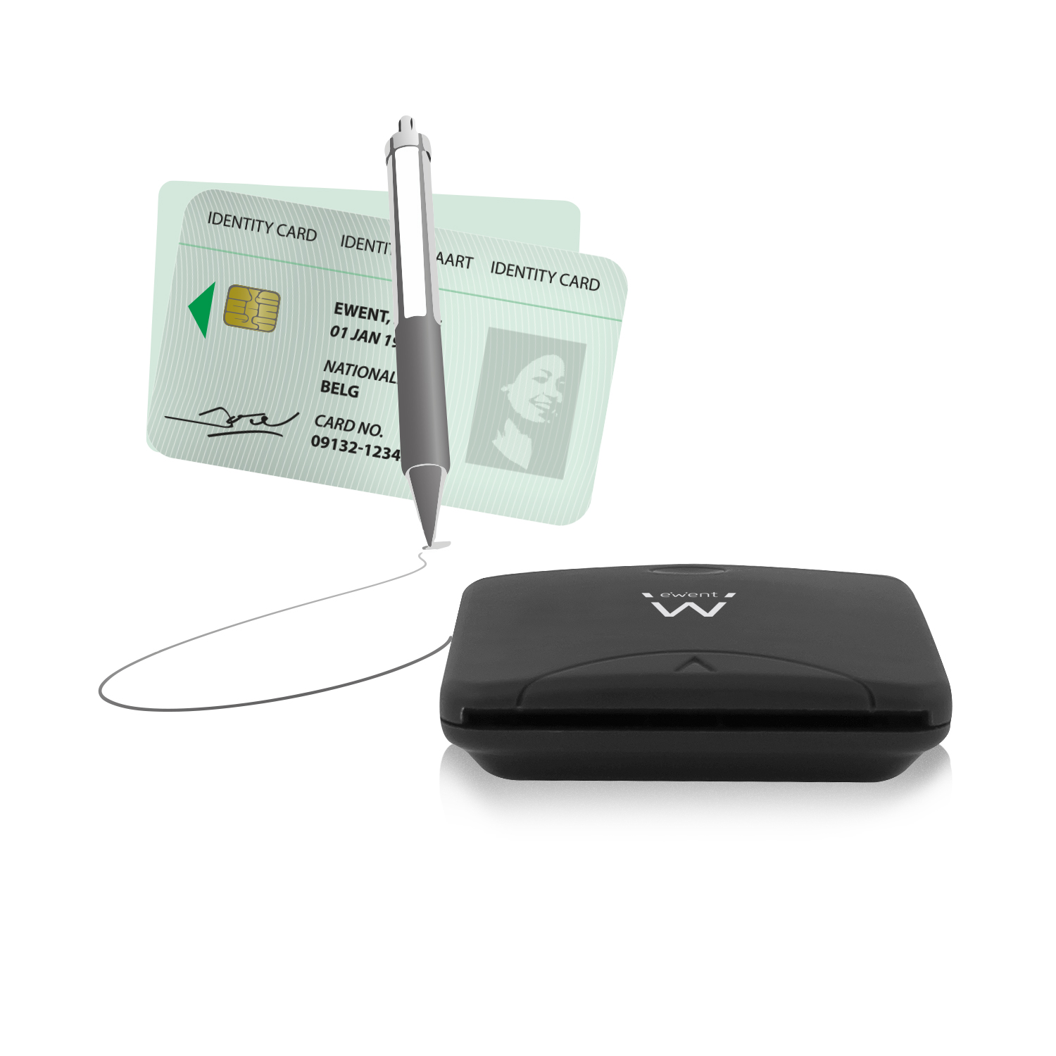 Lettore di Smart Card USB