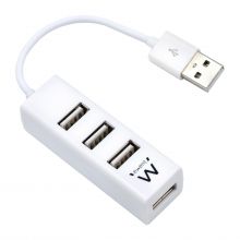 Mini Hub USB 2.0 4-port Mini Hub USB 2.0 4-port